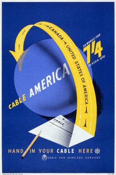 Beaumont cable vintage poster GPO