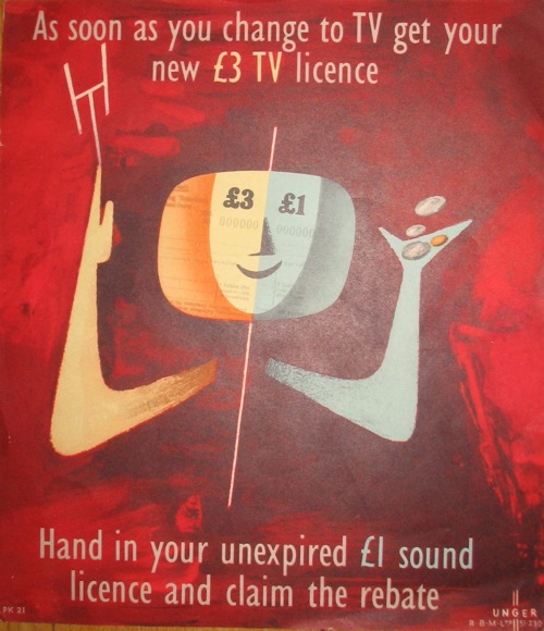 Hans Unger TV licence GPO poster 1954
