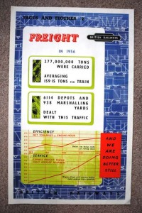 British Railways freight poster Blake 1956