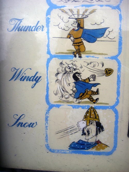 Cartoon forecasts on Hastings Victorian Weather station details