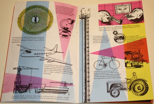 Machinery spread from British pavilion catalogue Brussels expo 58