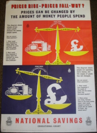 vintage national savings poster inflation