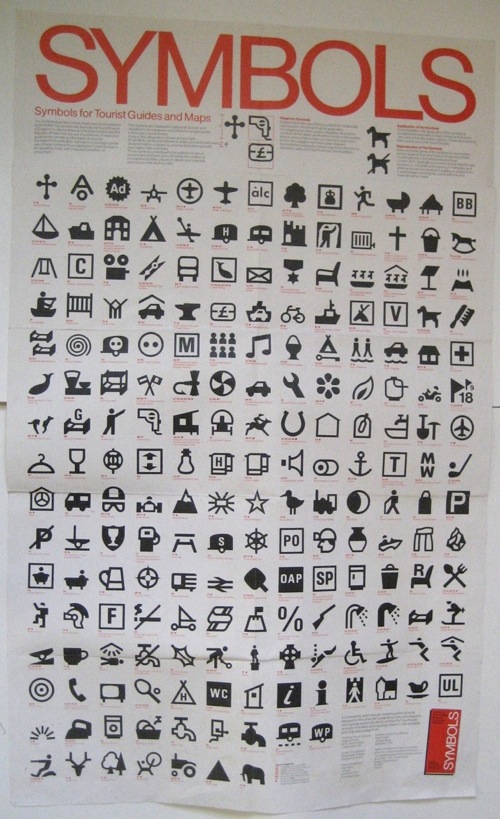 Chart of symbols published by British tourist authority