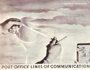 Hans Schleger post office lines of communication poster