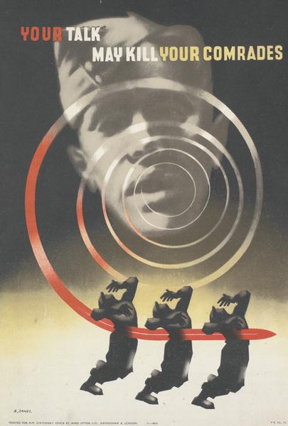 Abram Games Your Talk May Kill Your Comrades WW2 army propaganda poster