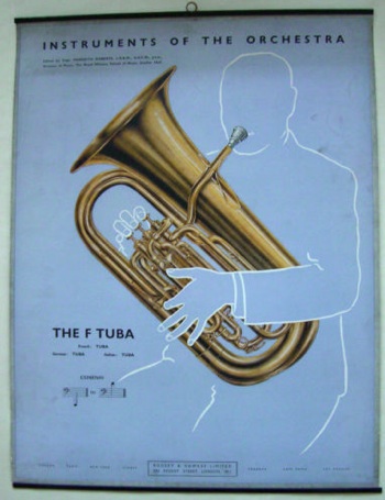 Vintage 1940s musical instrument educational poster - Tuba